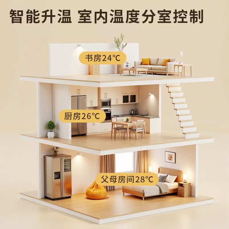 濮阳 石墨烯电地暖公司哪家好？户型适配方案指南